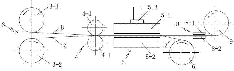 Concave and convex transfer printing chemical fiber fabrics and production process device and method thereof