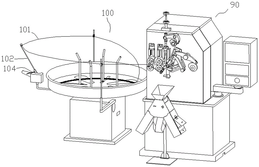 Spring machine automatic feeding device