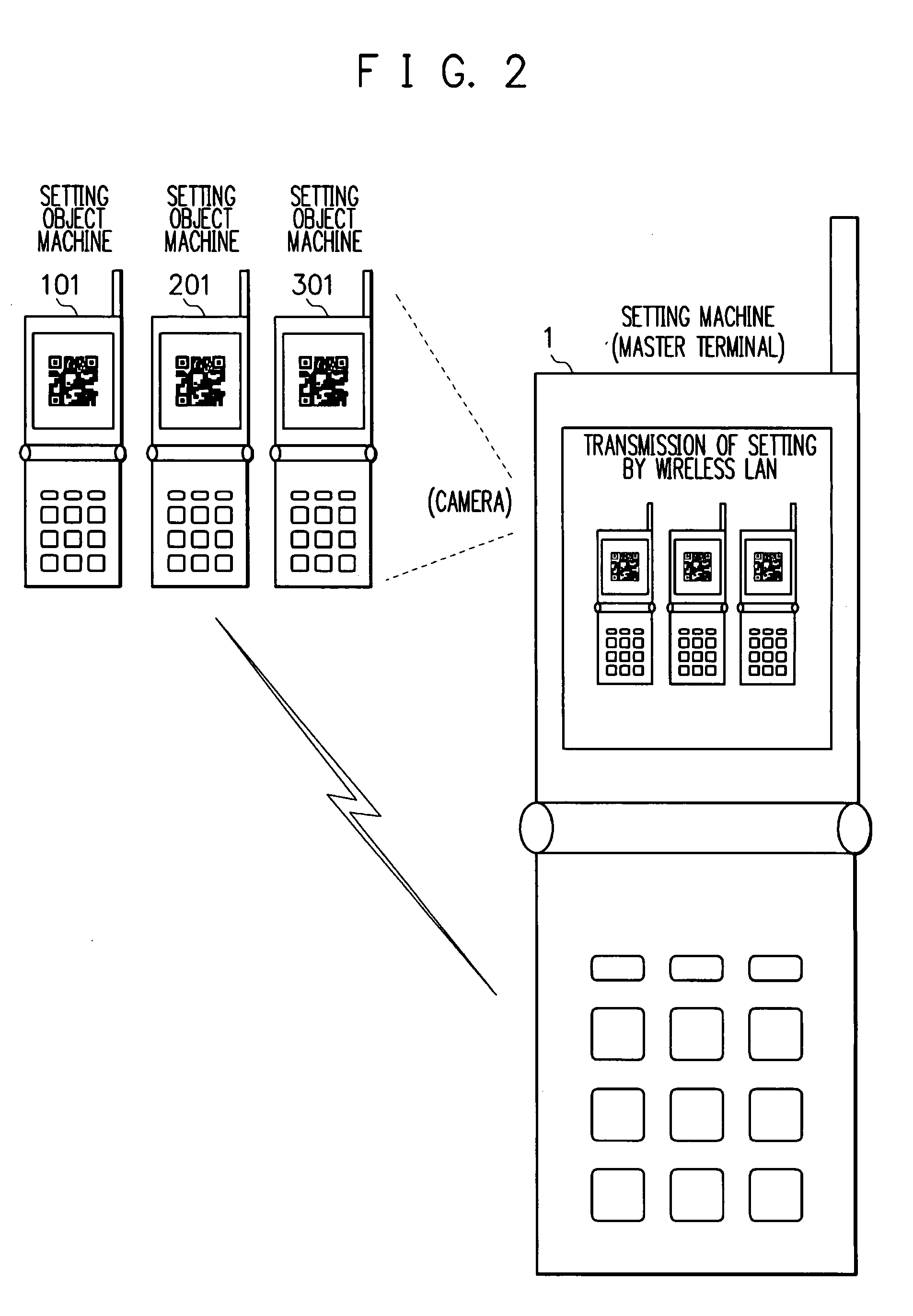 Function setting system, setting machine, function setting method, program, and computer-readable recording medium