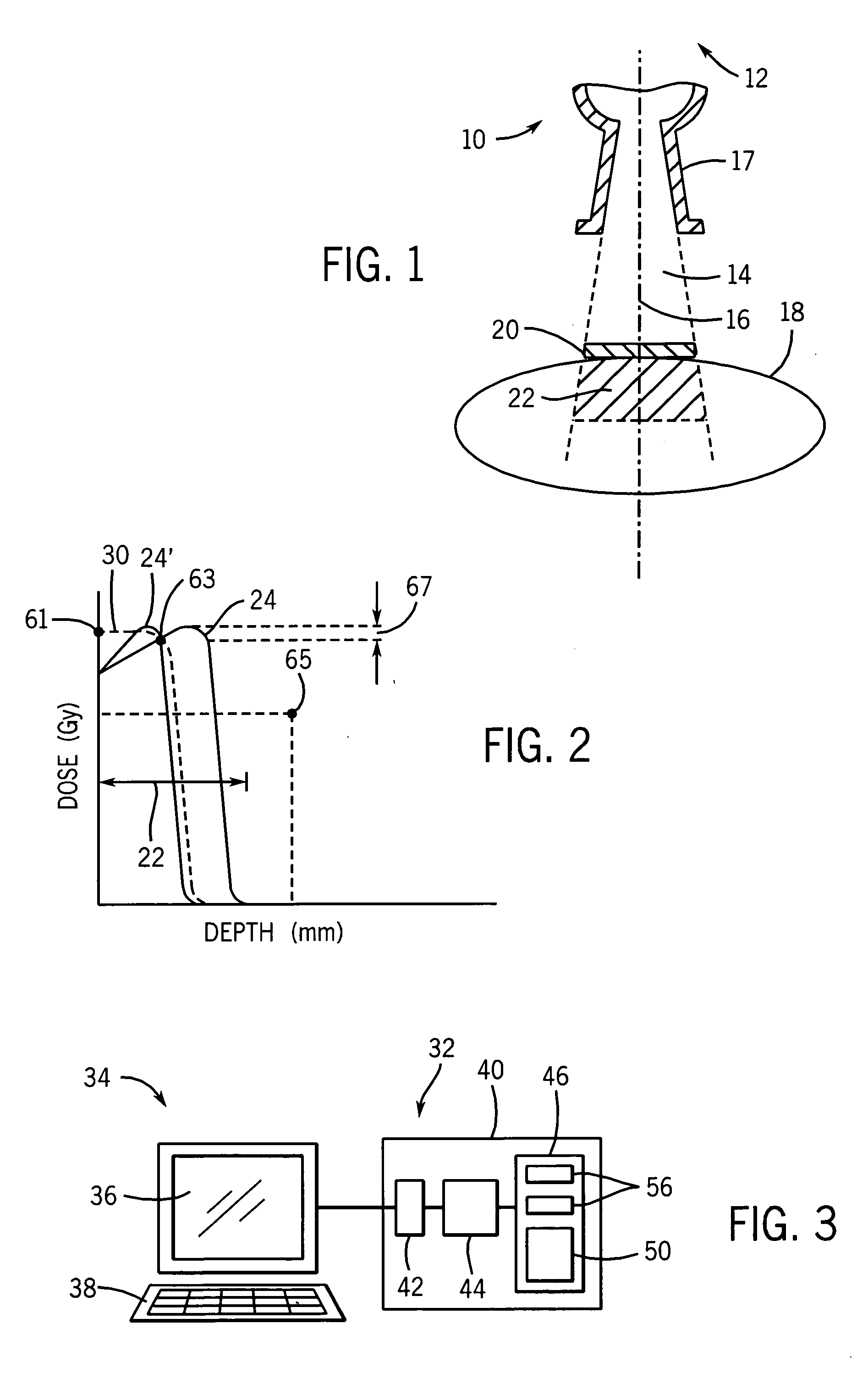 Treatment planning tool for multi-energy electron beam radiotherapy