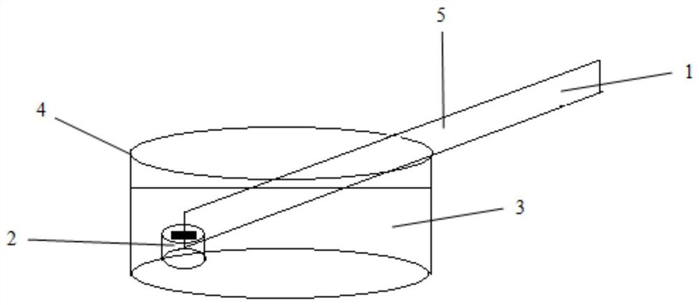 A Corrosion Method for Measuring Grain Size of Ultra-thin Stainless Steel