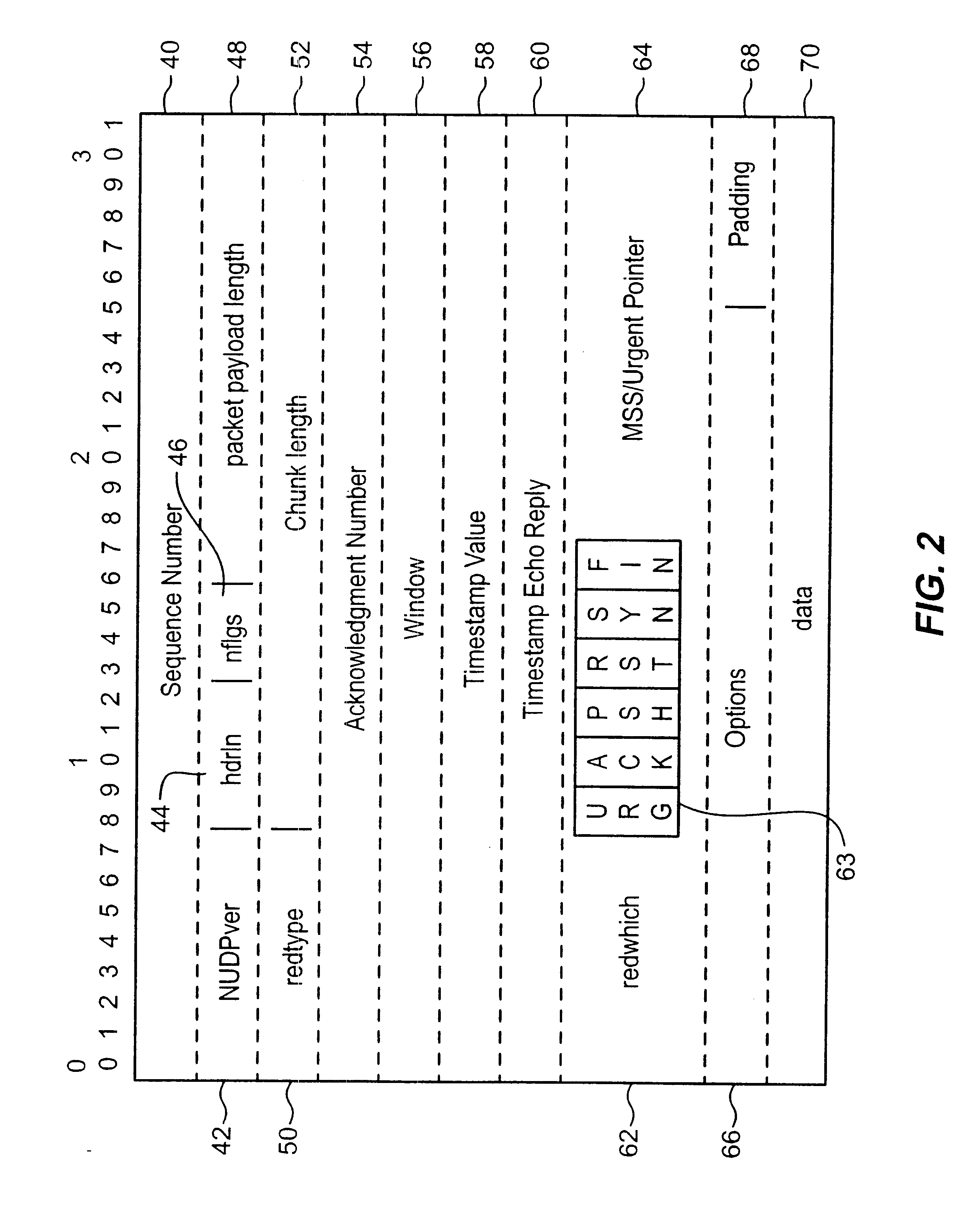 System for recovering lost information in a data stream by means of parity packets