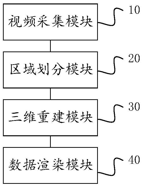 Method and device for protecting privacy of ophthalmic patient and storage medium