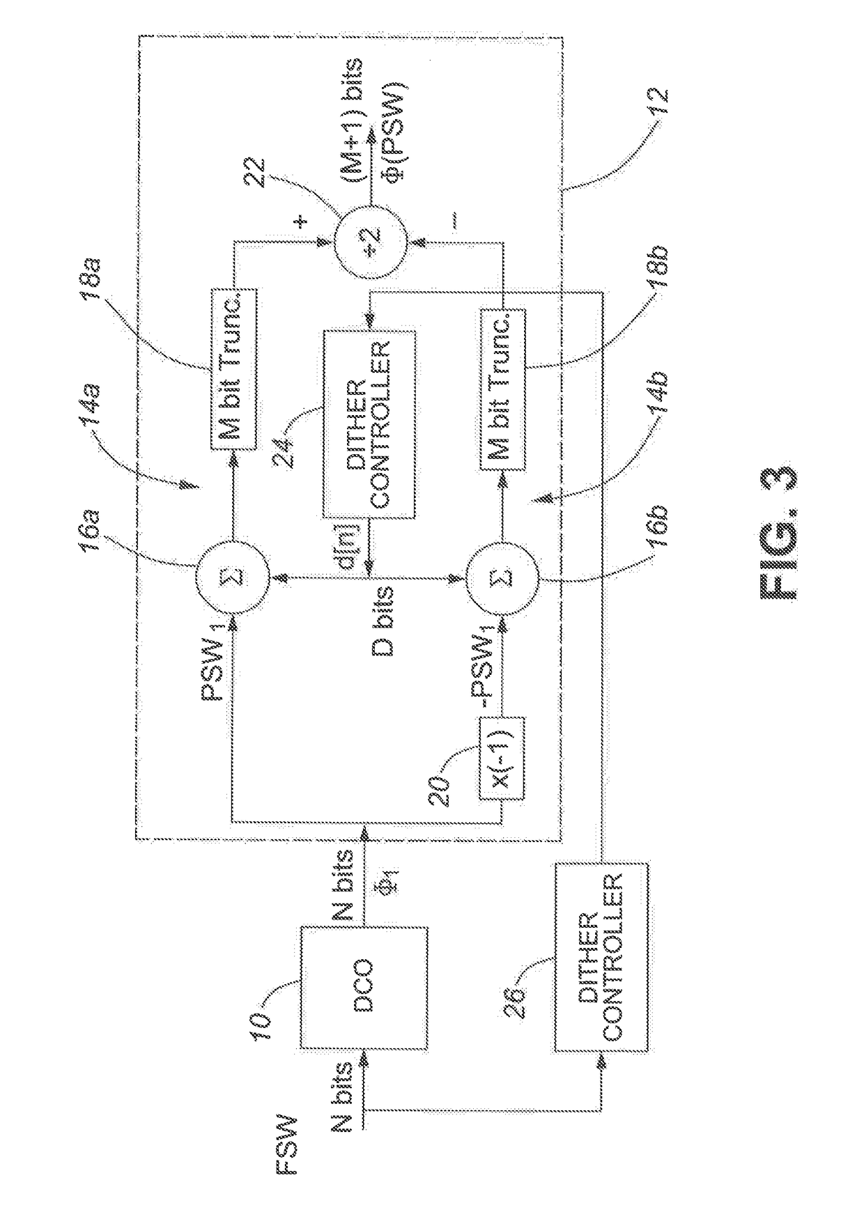 Noise reduction in non-linear signal processing