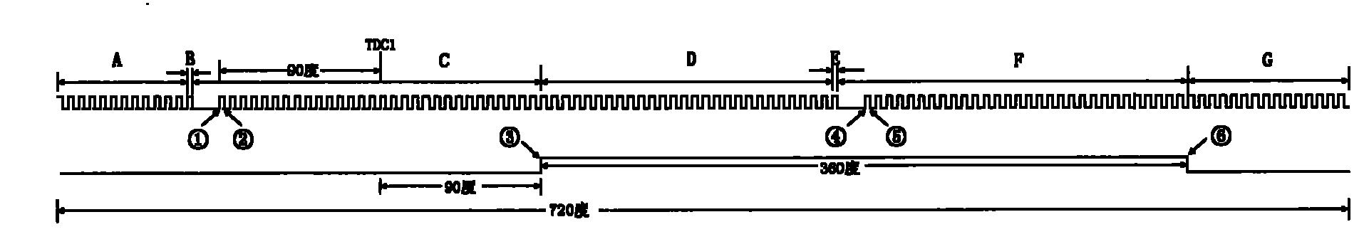 Method for rapidly judging phase of electric-controlled engine system