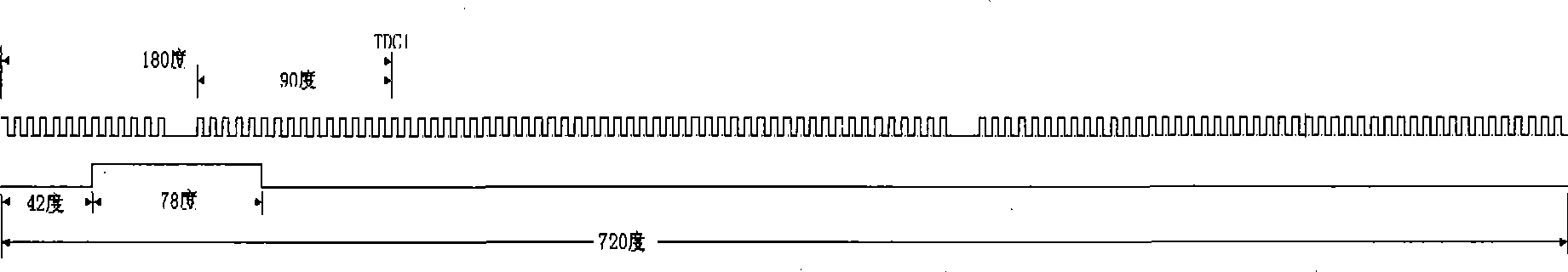 Method for rapidly judging phase of electric-controlled engine system