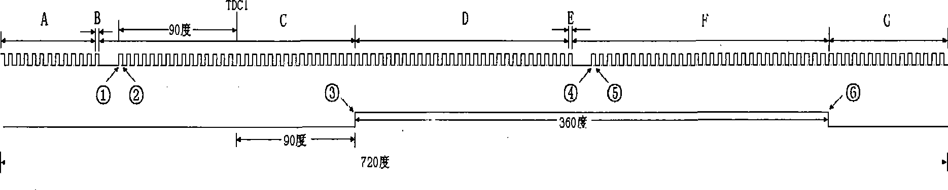 Method for rapidly judging phase of electric-controlled engine system