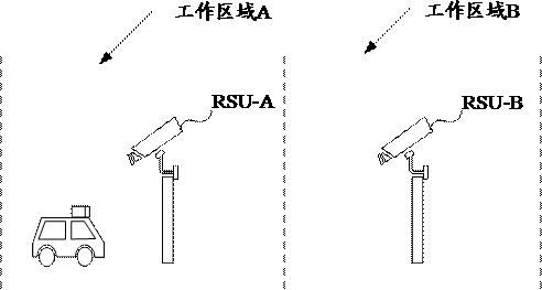 Networking method, device, computer equipment and storage medium for roadside units