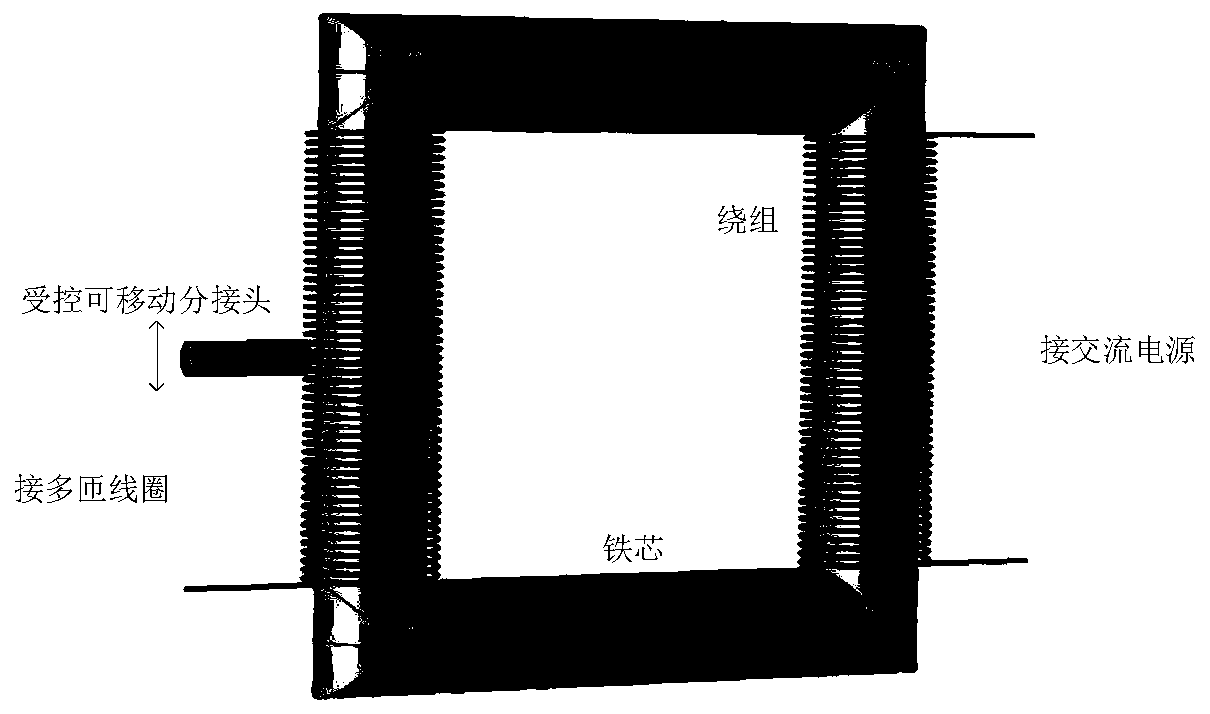 Antenna receiver magnetic field shielding device and method