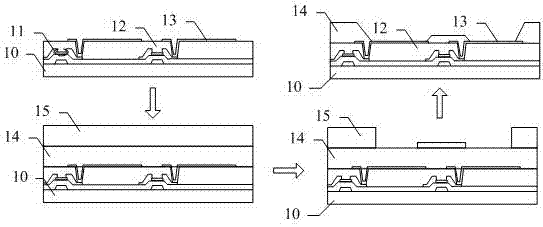 A printed high-resolution display device and its manufacturing method