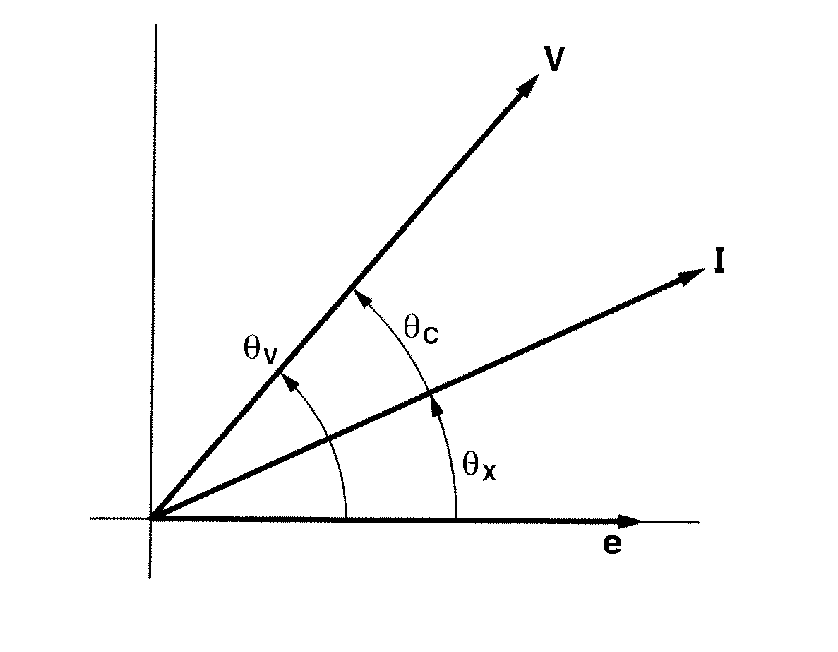 Current source inverter device