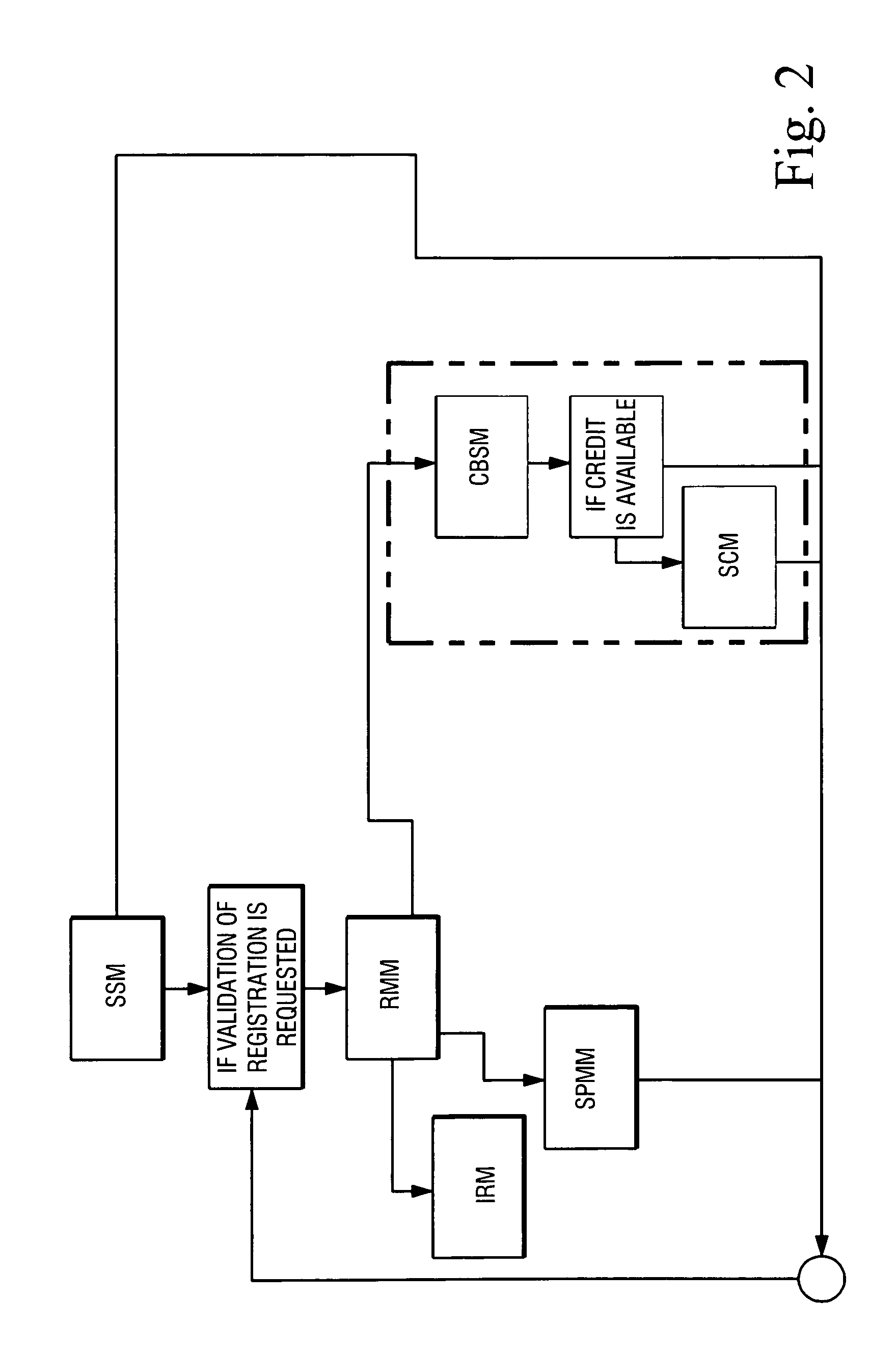 Process for selecting a recording on a digital audiovisual reproduction system, and system for implementing the process