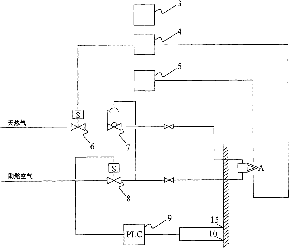 Pulse combustion control method