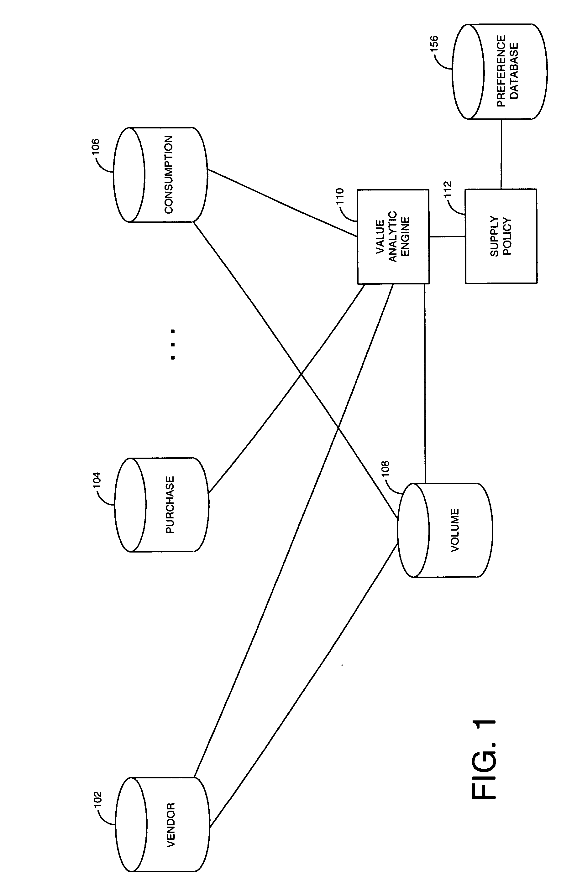 System and method for management of clinical supply operations