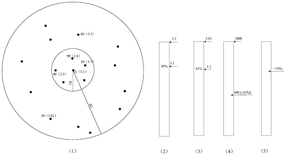 Analysis method of operating parameters of air conditioner and air conditioning system and client