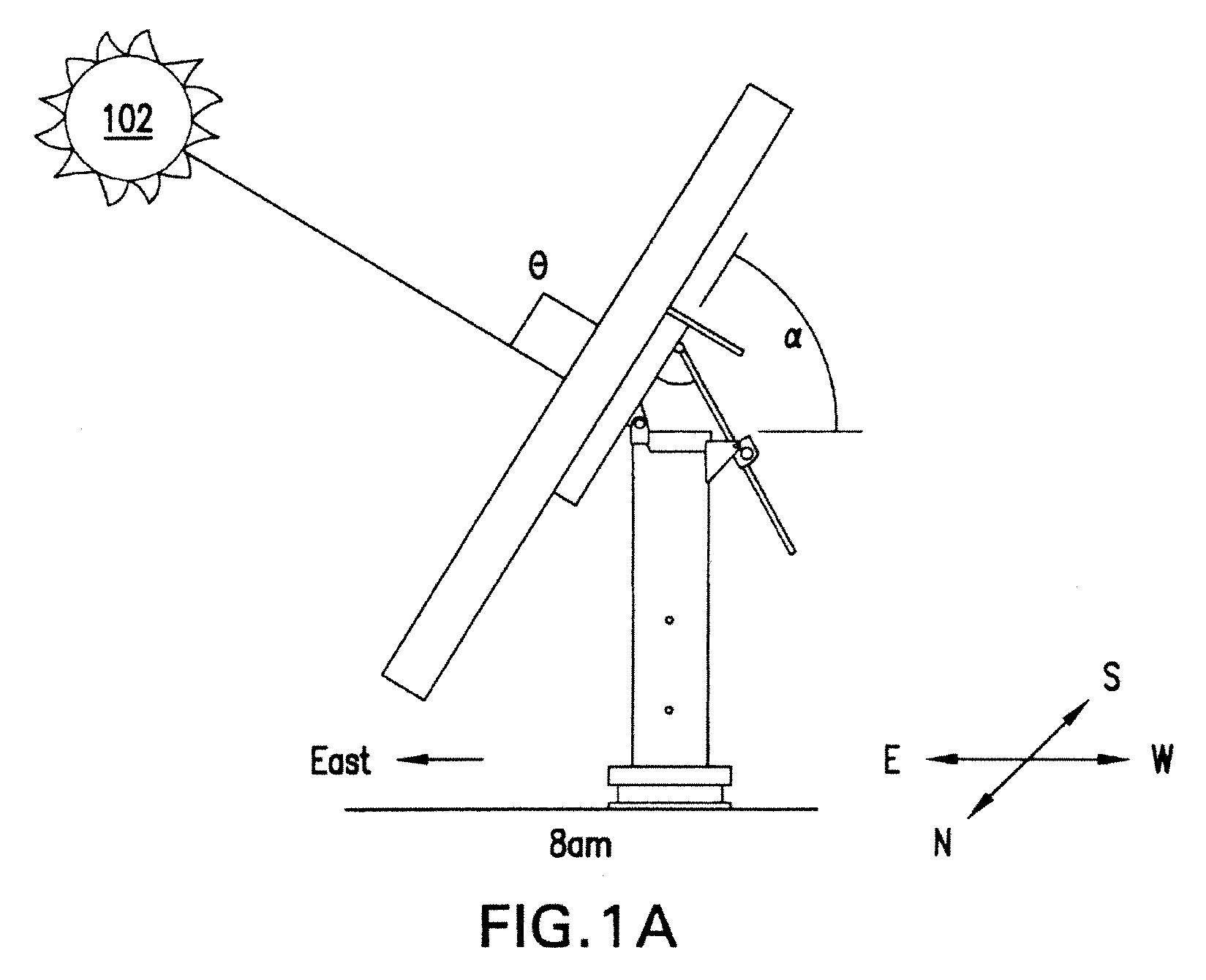 Solar Tracking for Terrestrial Solar Arrays with Variable Start and Stop Positions