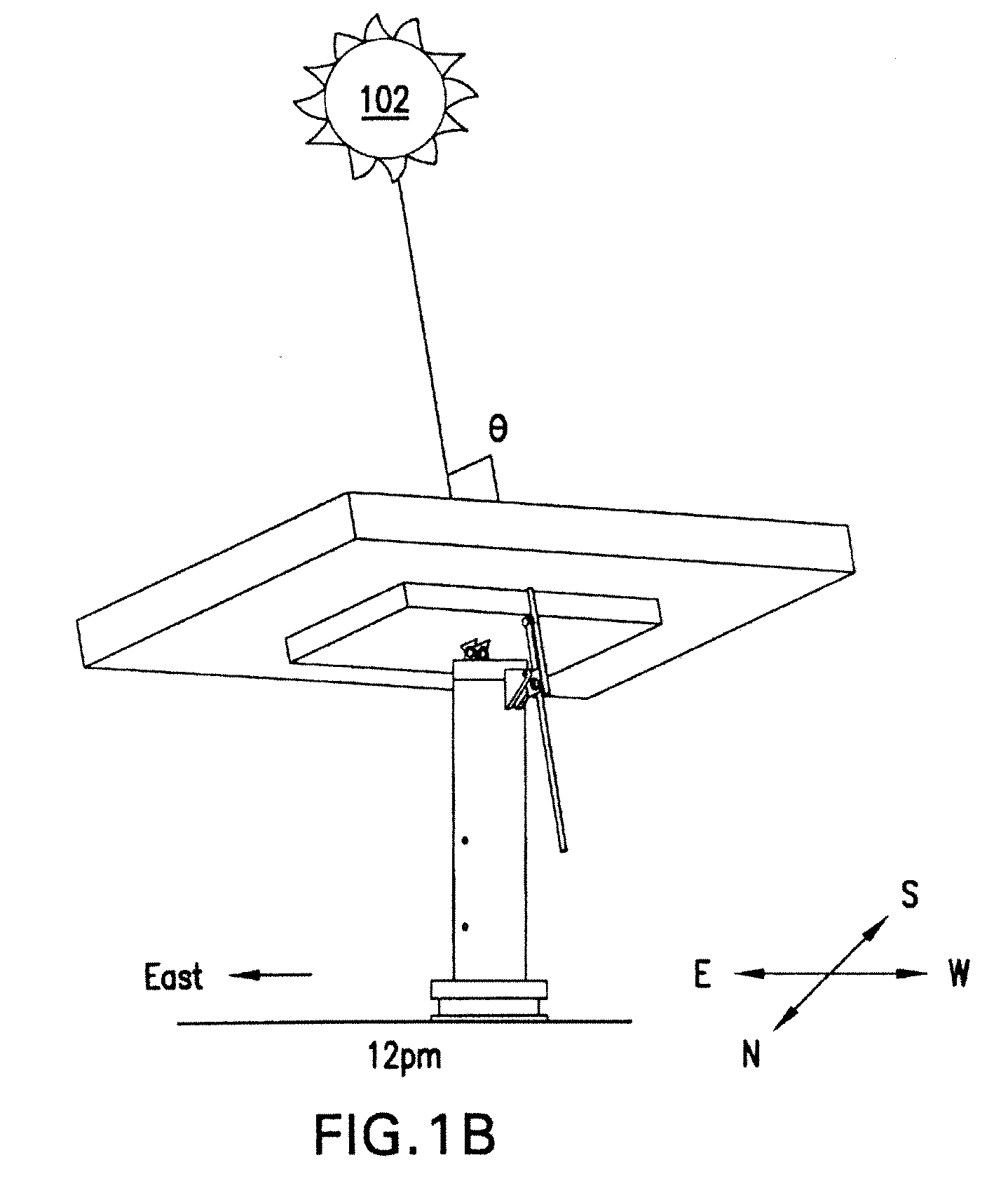 Solar Tracking for Terrestrial Solar Arrays with Variable Start and Stop Positions