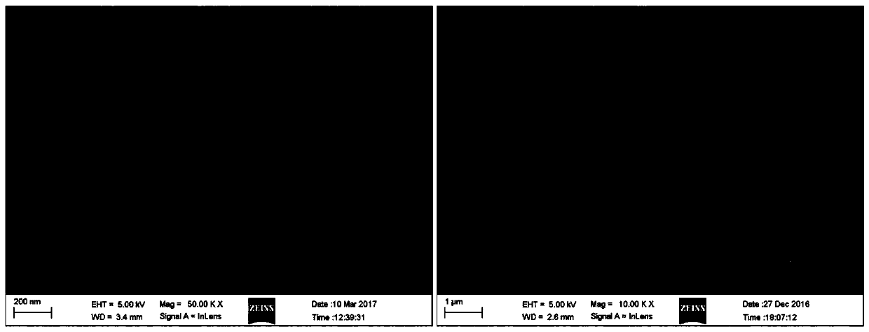 A kind of catechol-based natural polysaccharide composite hydrogel carrier and its preparation method