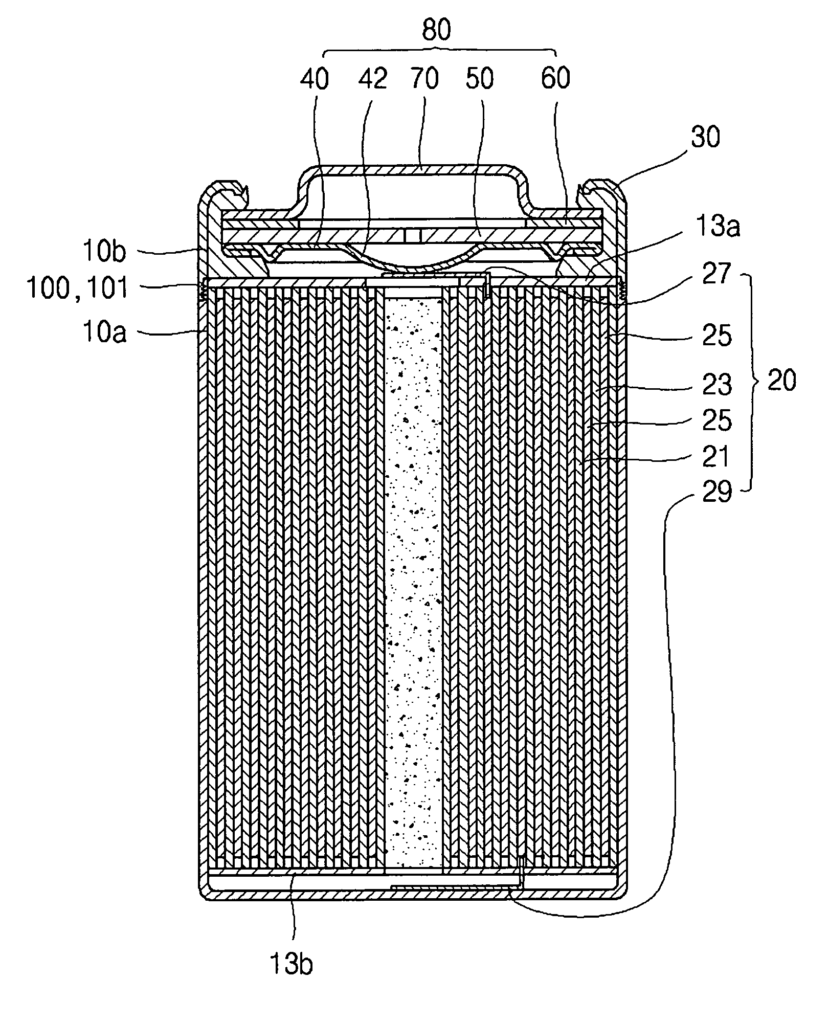 Cylindrical type secondary battery