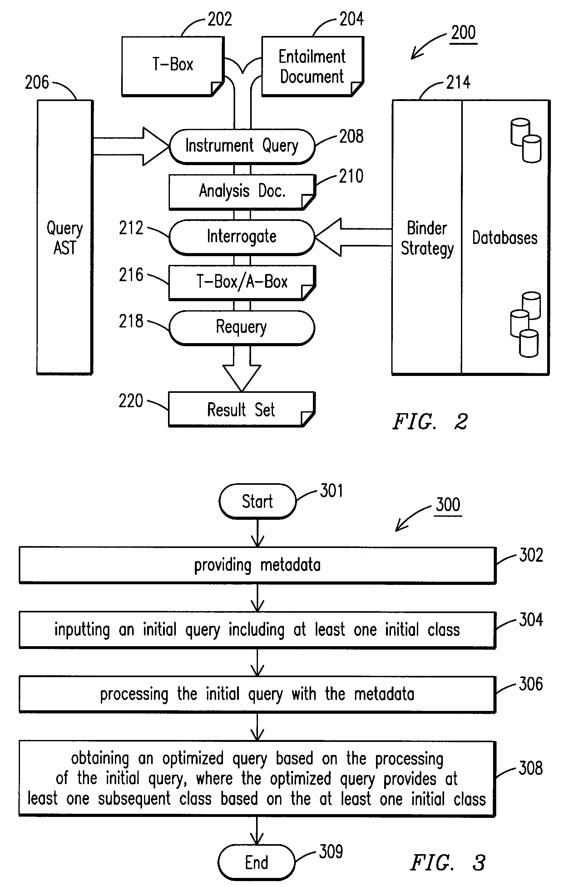 Method For Optimizing And Executing A Query Using Ontological Metadata