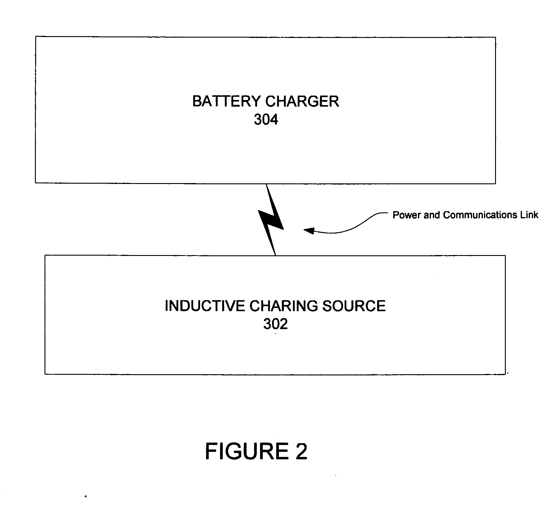Inductive battery charger