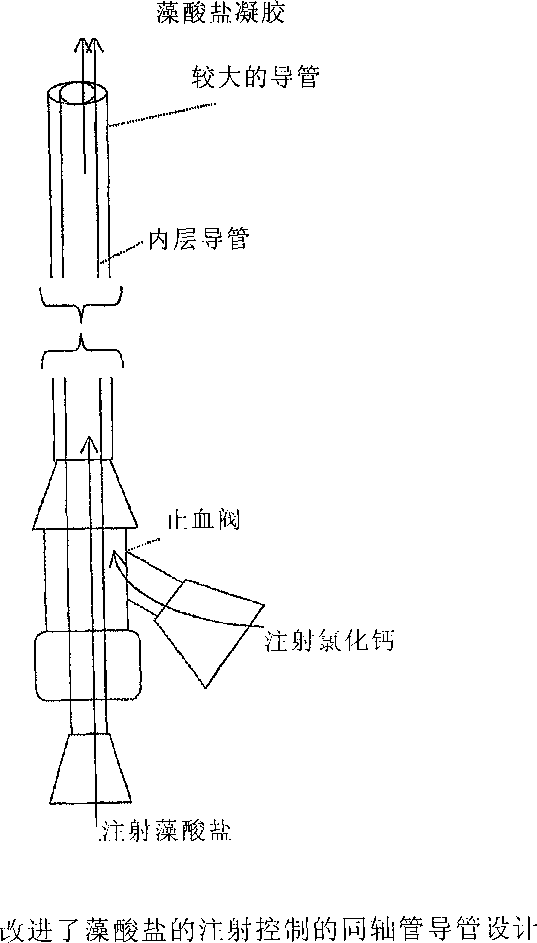 Compositions and methods for improved occlusion of vascular defects