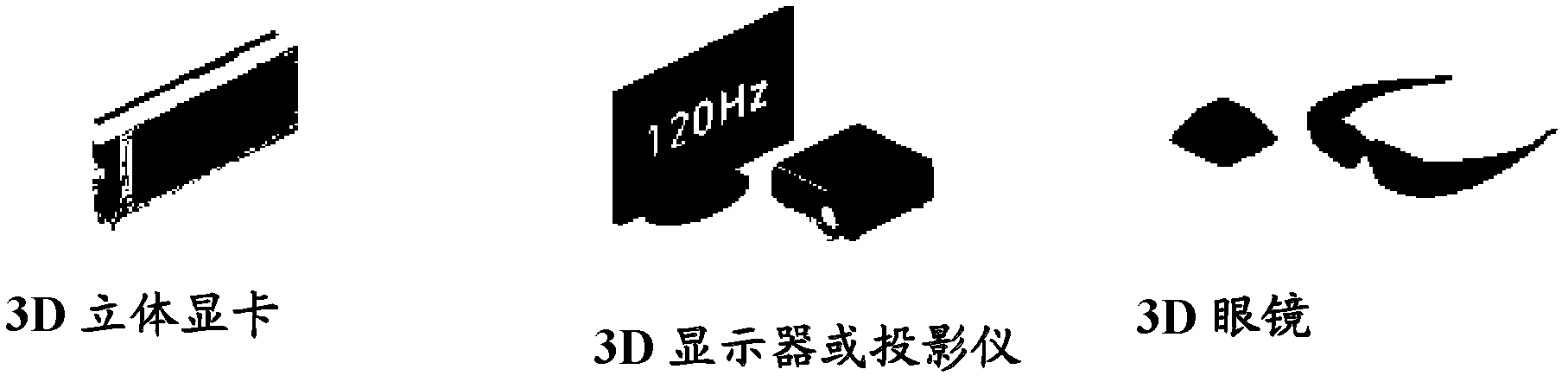Network 3D (three dimensional) video monitoring system and method and video processing platform