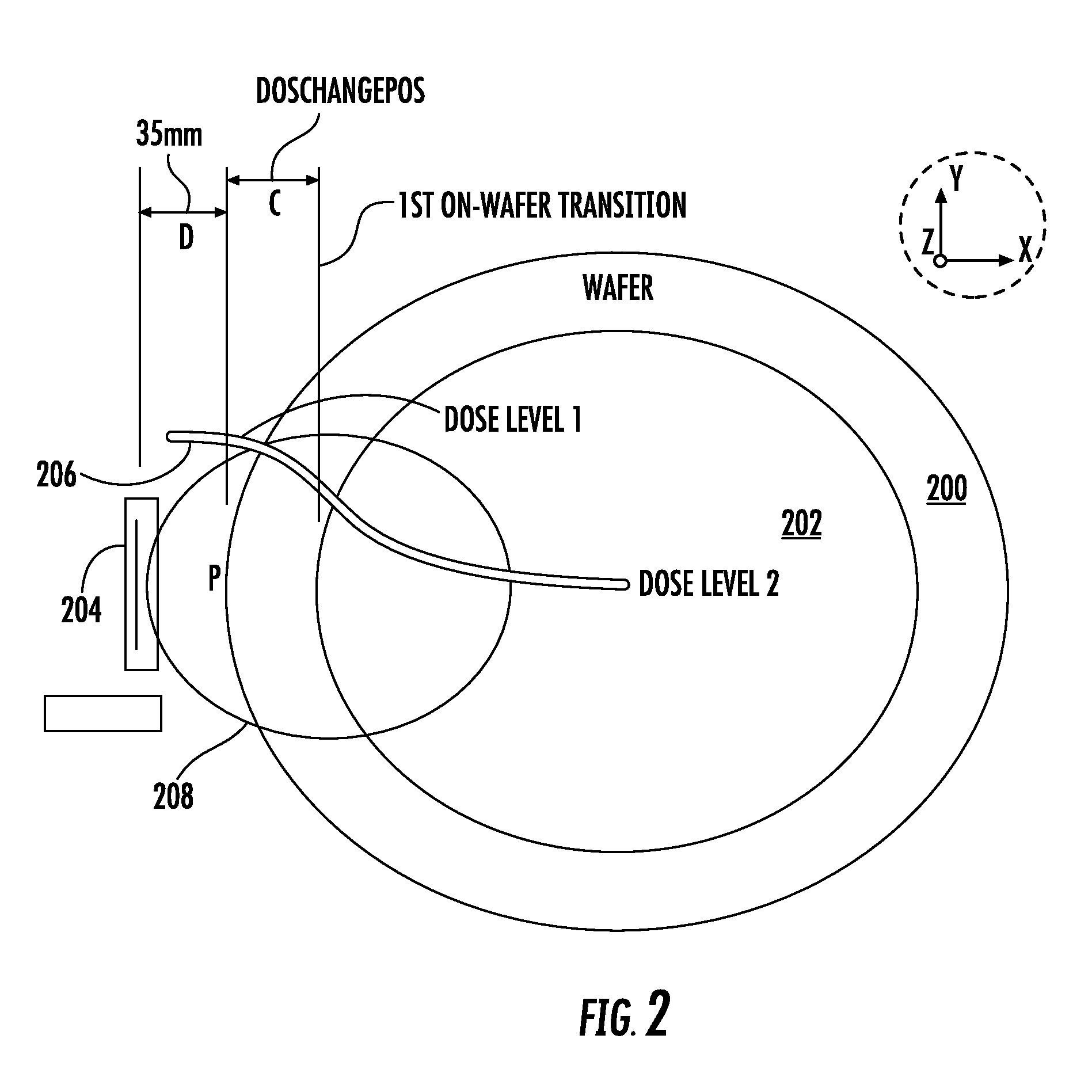 Apparatus and method for controlling implant process