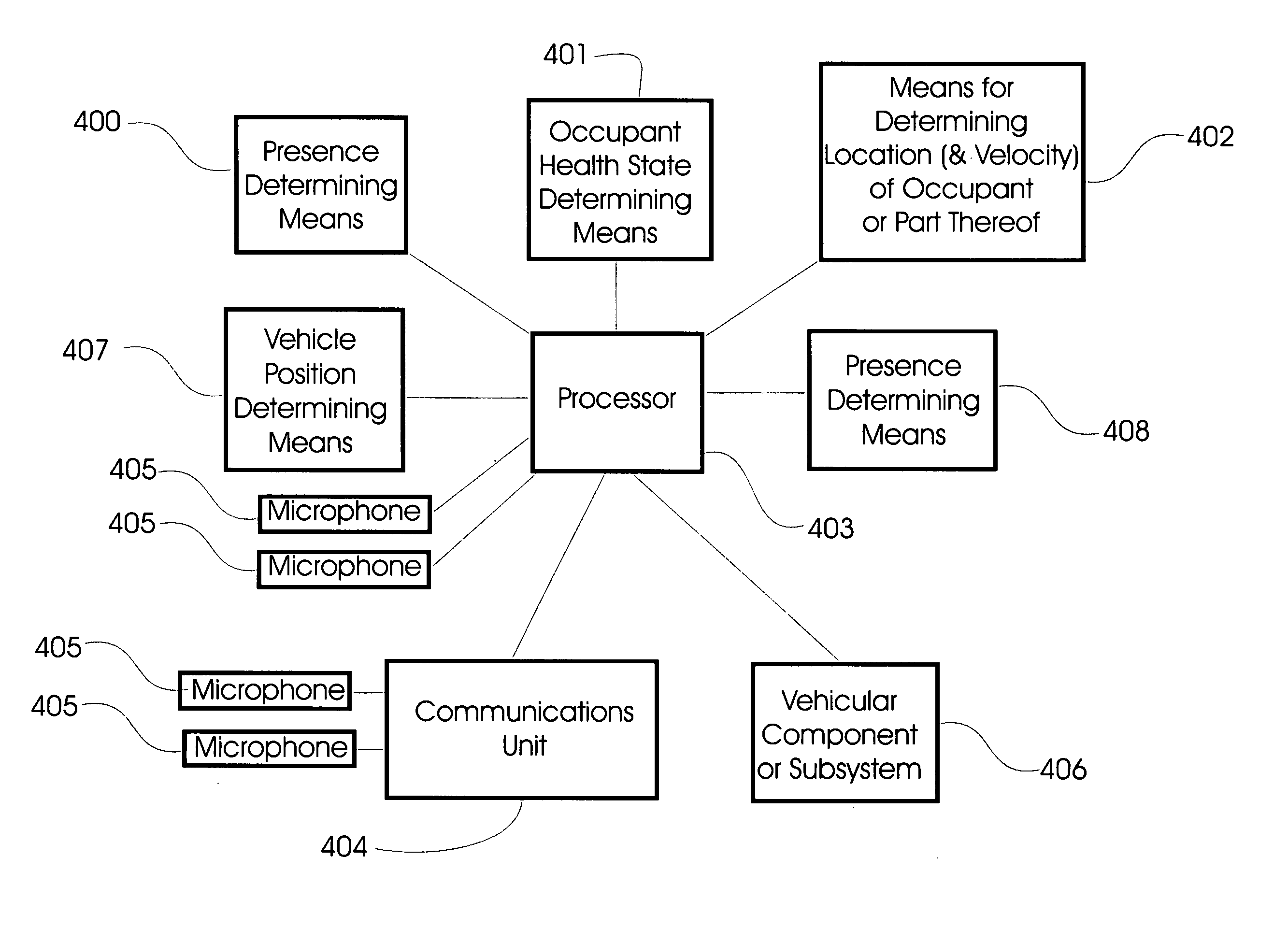 Vehicular information and monitoring system and methods