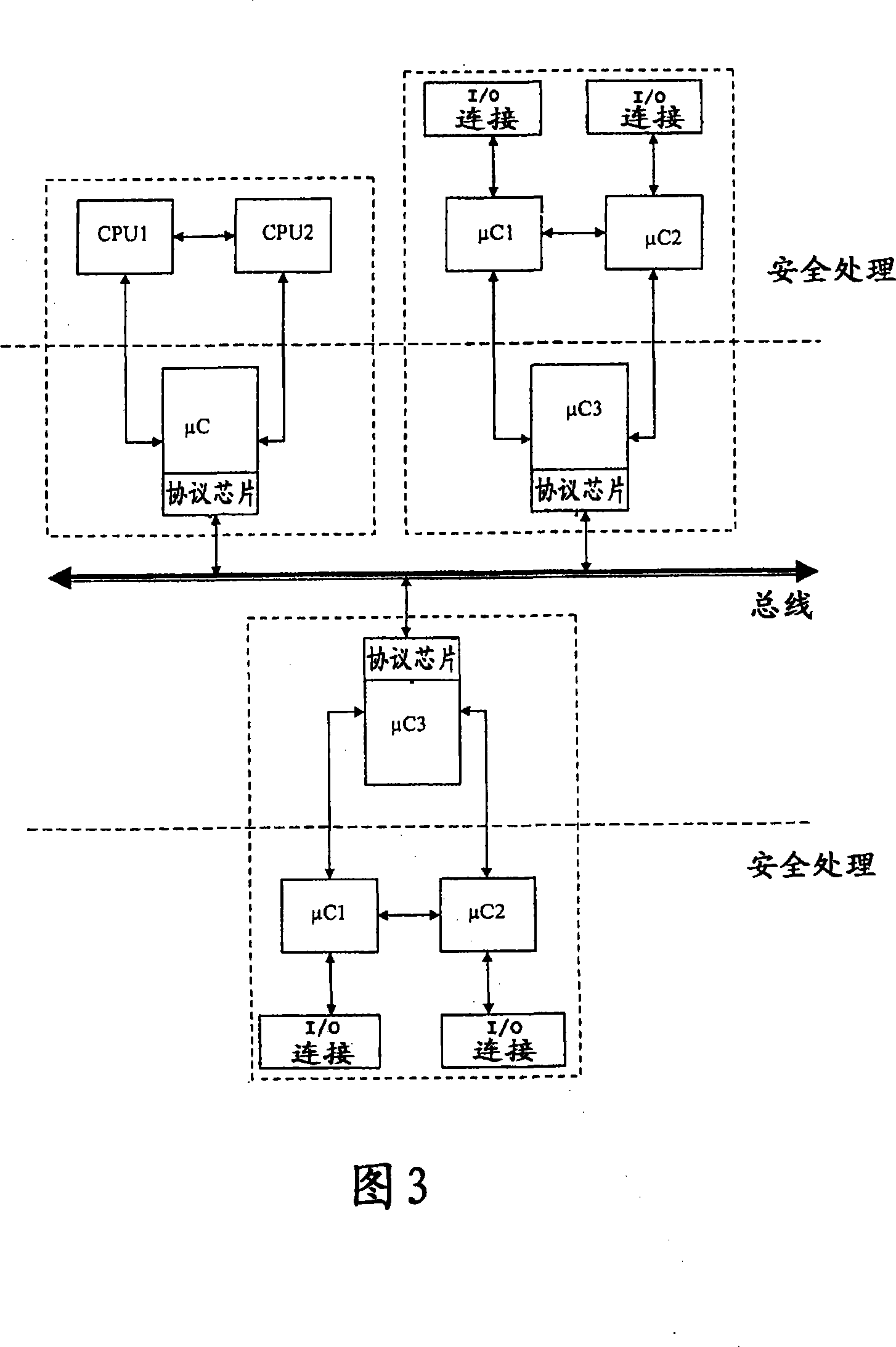 Method and equipment for transferring multi-channel information into single channel safety information