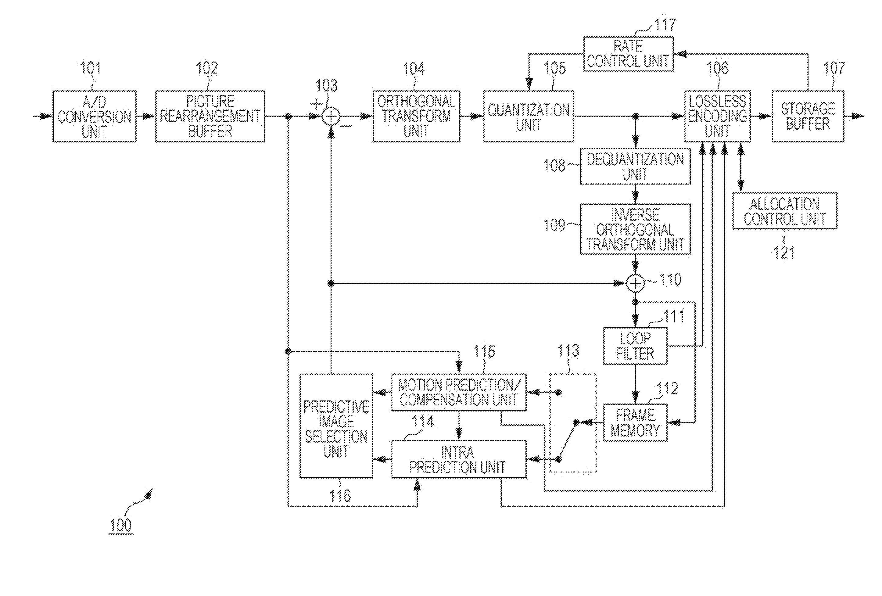 Image processing apparatus and image processing method