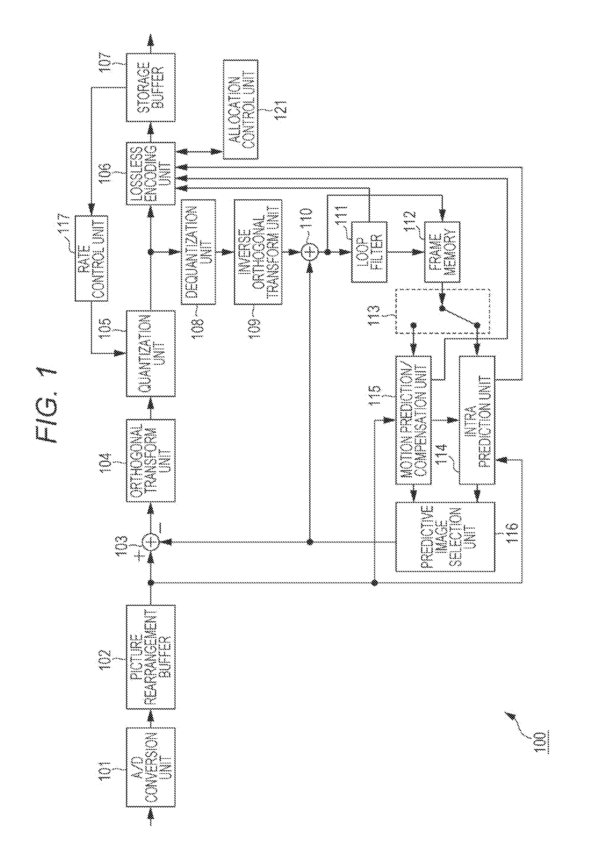 Image processing apparatus and image processing method