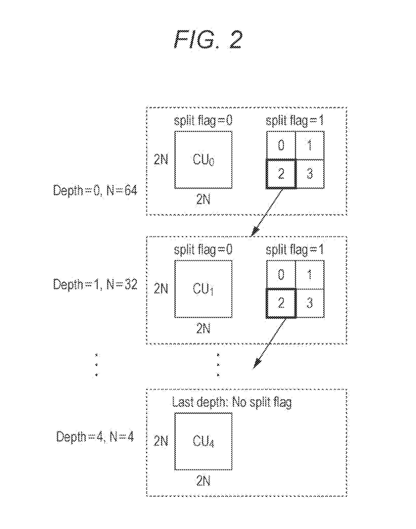 Image processing apparatus and image processing method