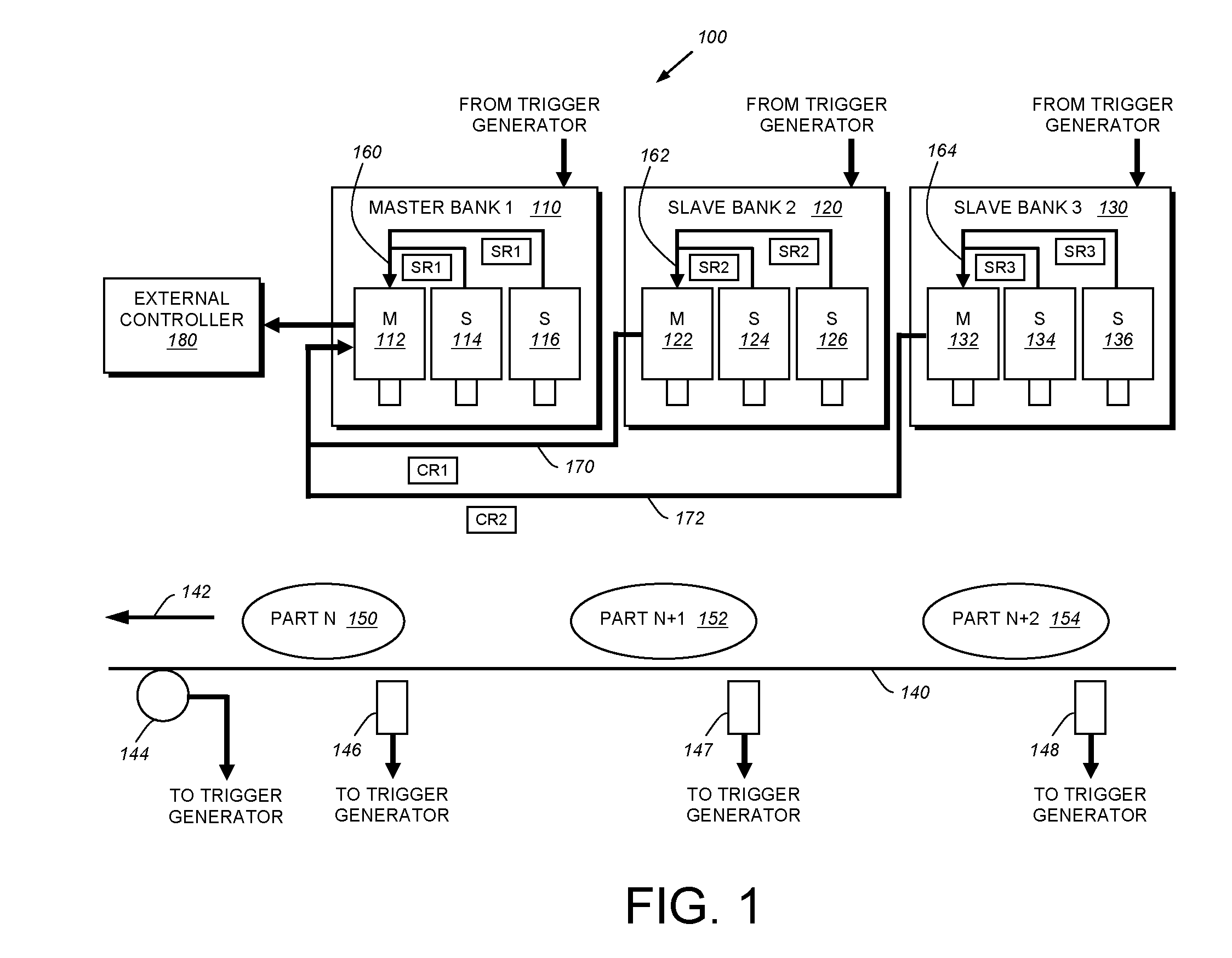 Distributed vision system with multi-phase synchronization