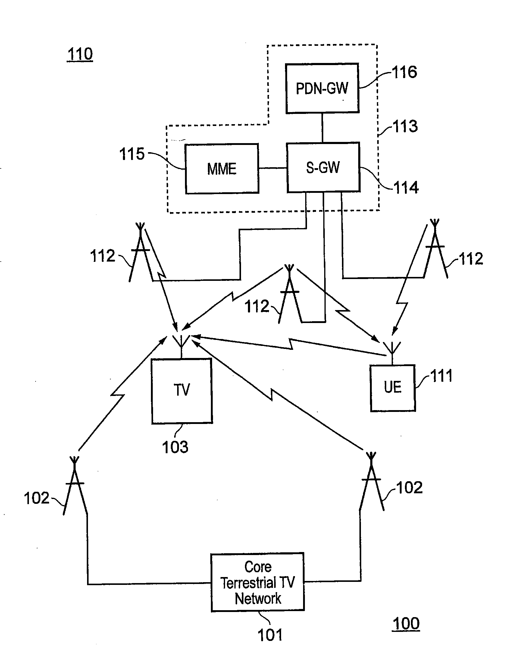 Television receiver, television controller circuitry and method