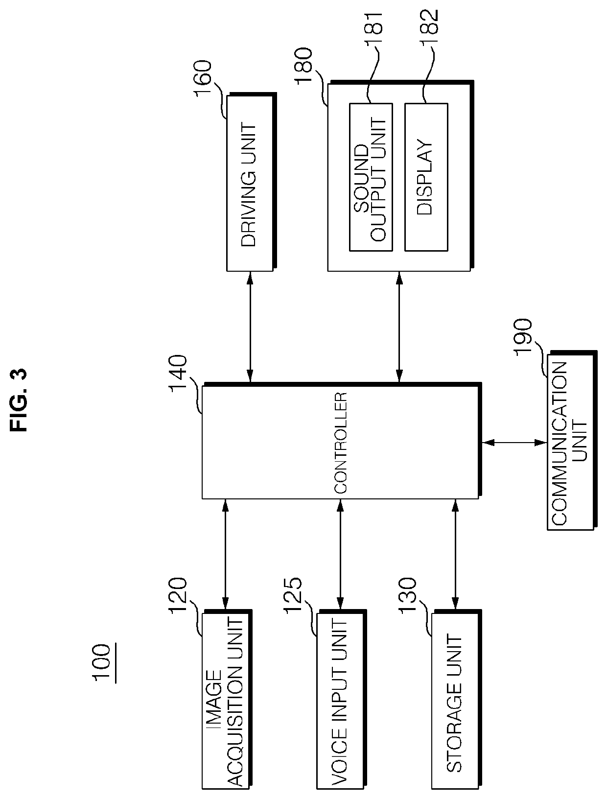 Artificial intelligence (AI) robot and control method thereof