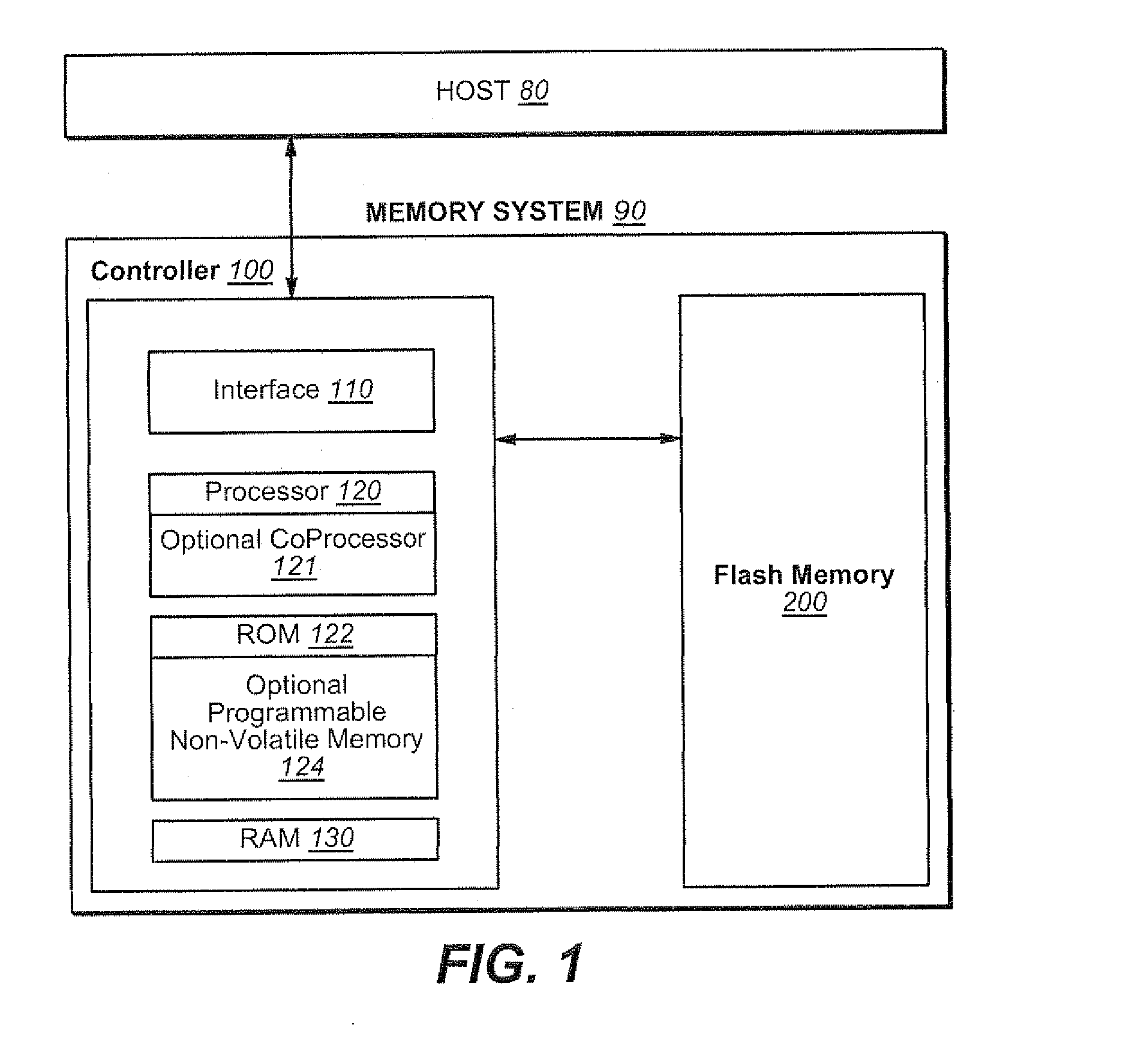 Multi-Bank Non-Volatile Memory System with Satellite File System