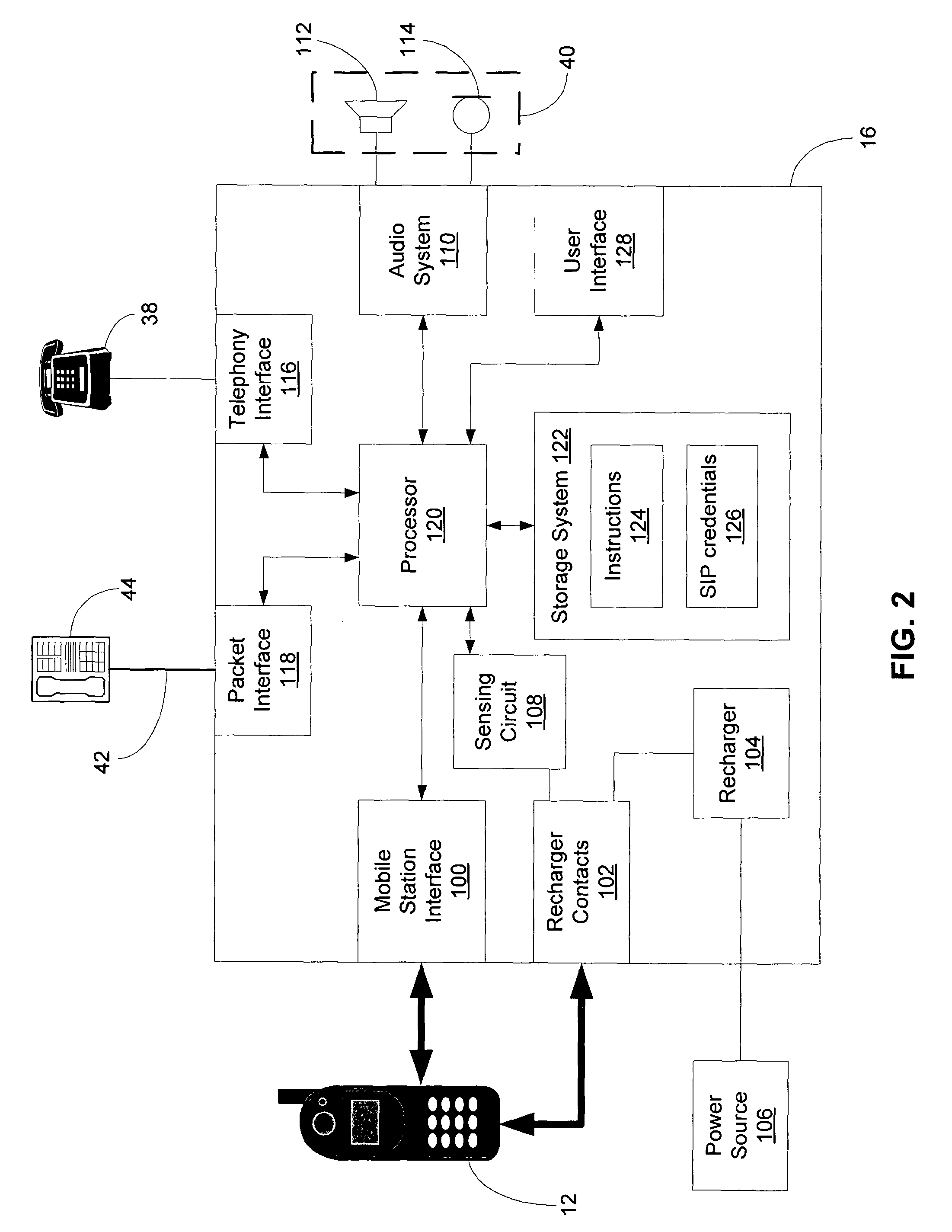 Method and System for Extending a Mobile Directory Number to a Landline-Based Voice-Over-Packet Network