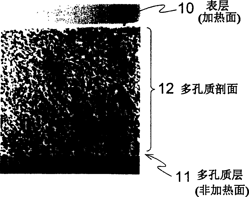 Non symmetrical porous polytetrafluoro membrane for clothing material