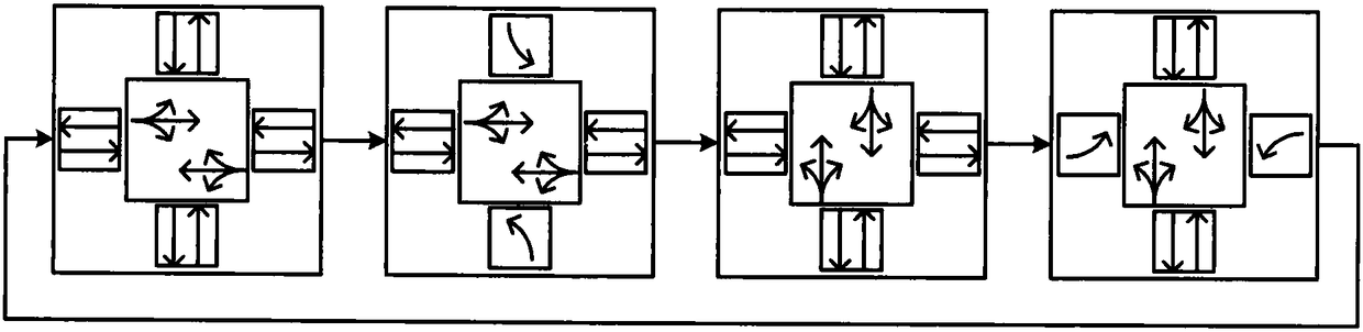 Design method for left turn non-motor traffic at continuous flow intersection