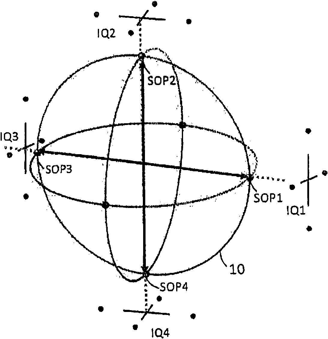 Modulation scheme with increased number of states of polarization