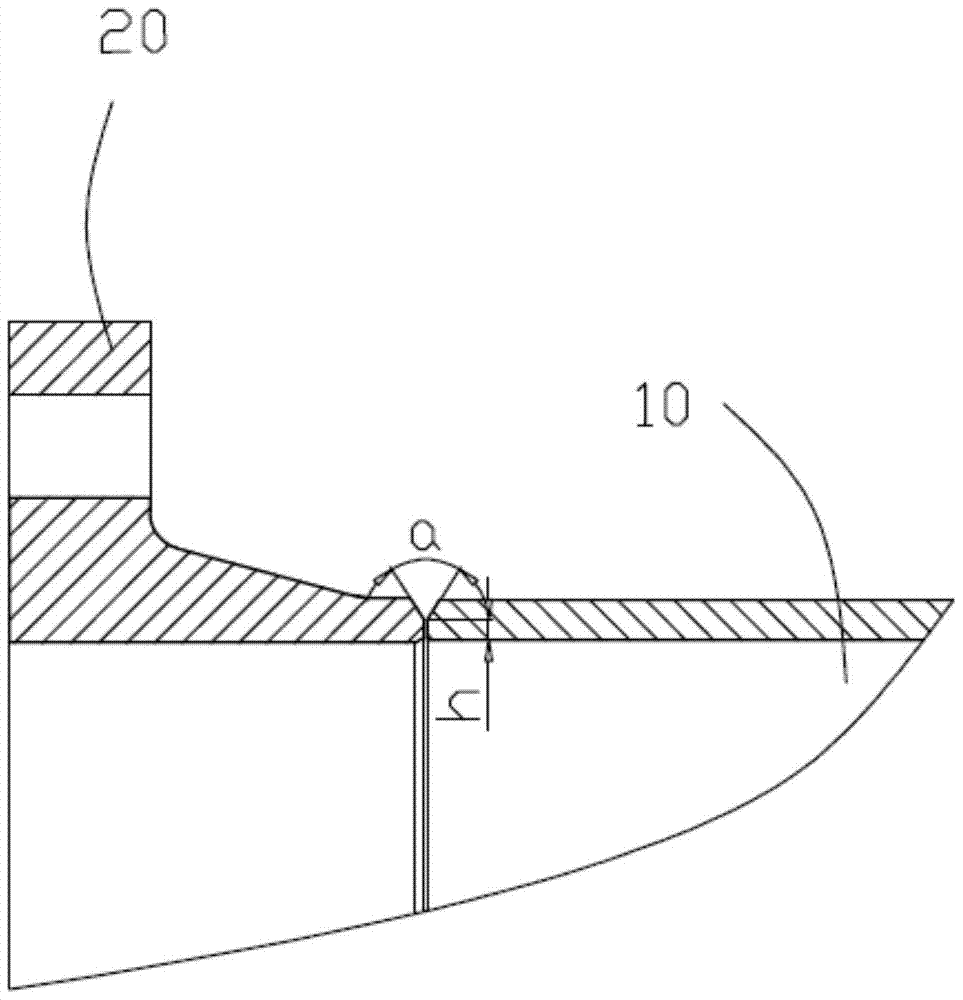 Improved butt submerged arc welding method of steel pipe and flange with neck