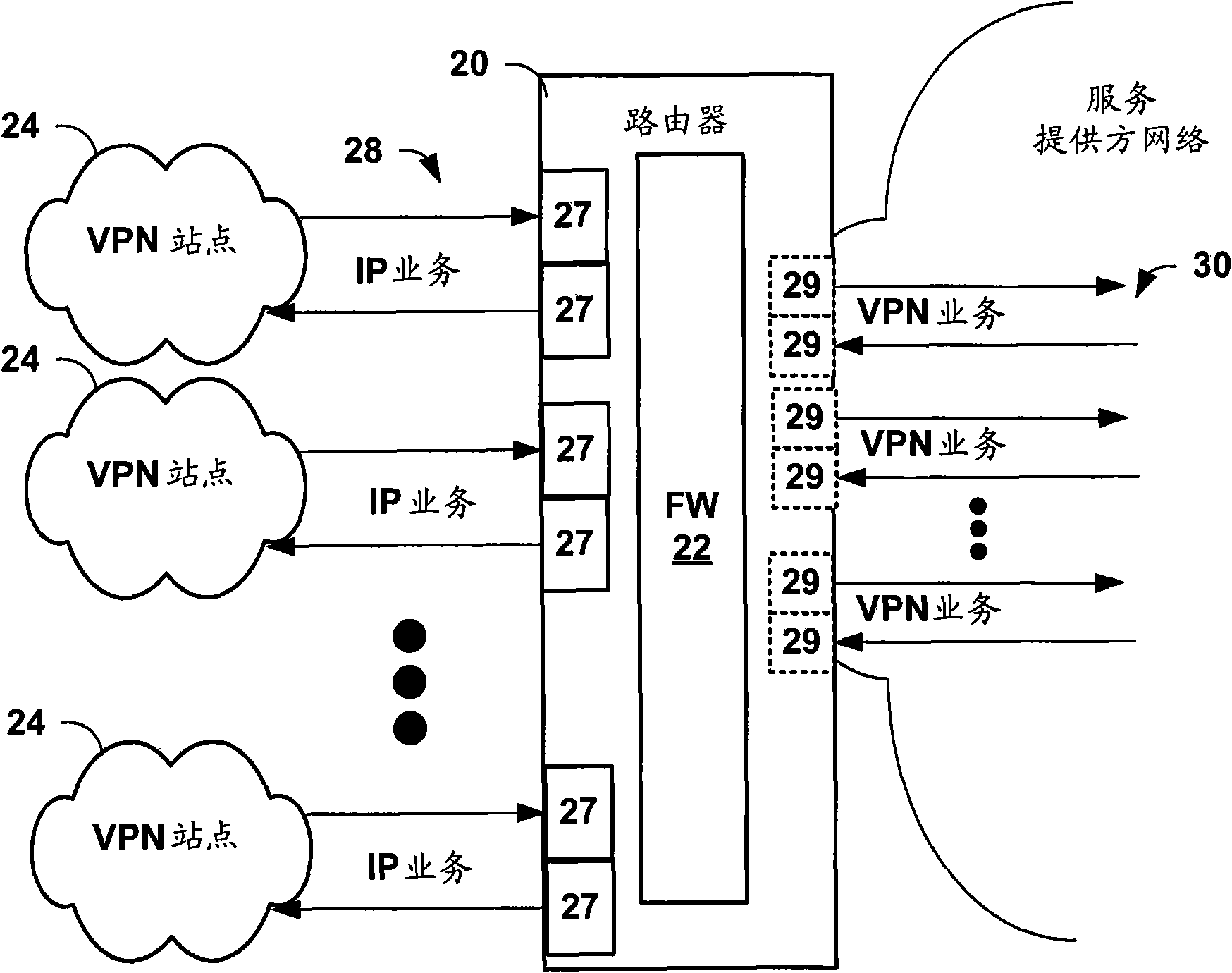 Routing device having integrated MPLS-aware firewall