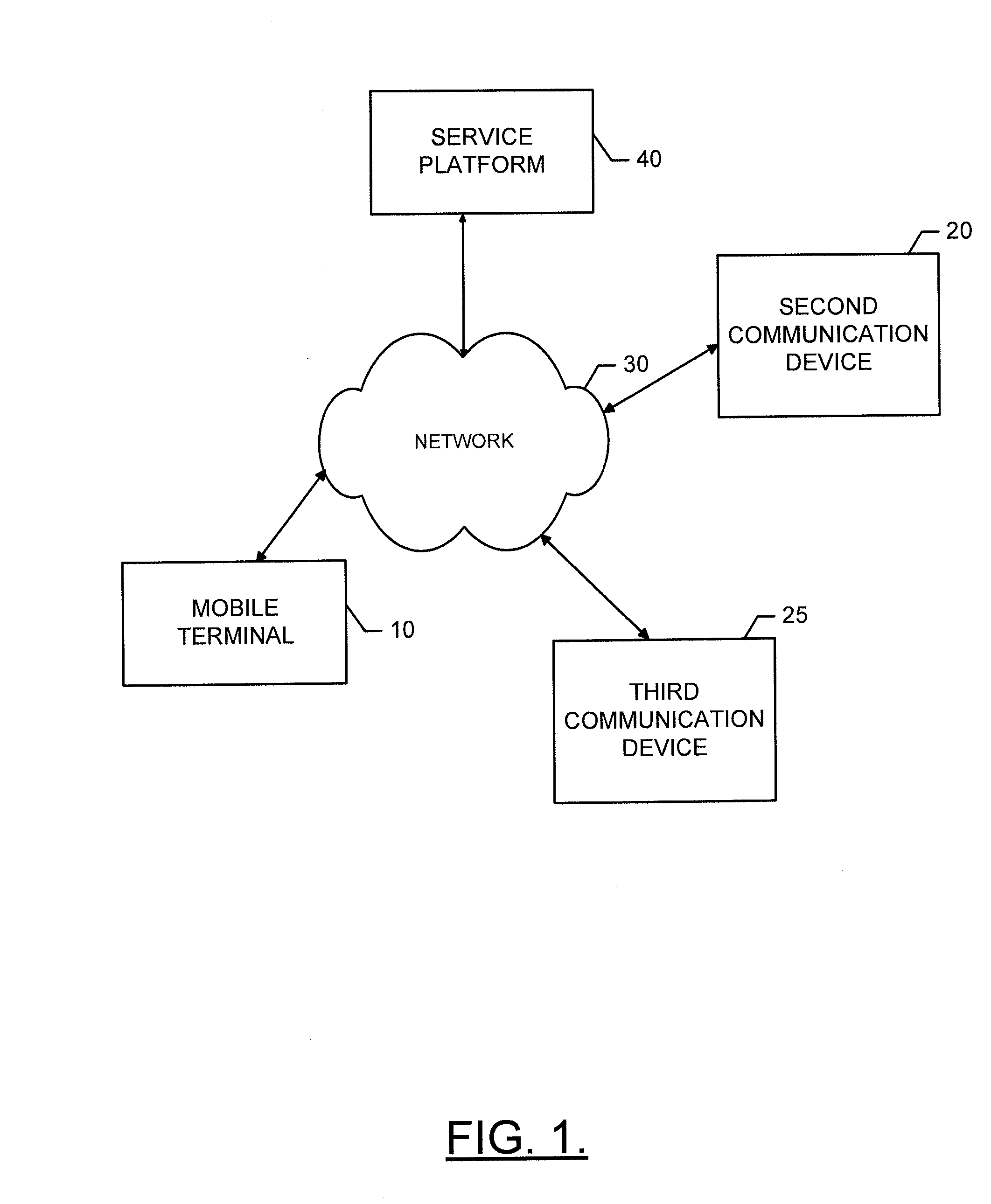 Method and apparatus for providing access to social content based on membership activity