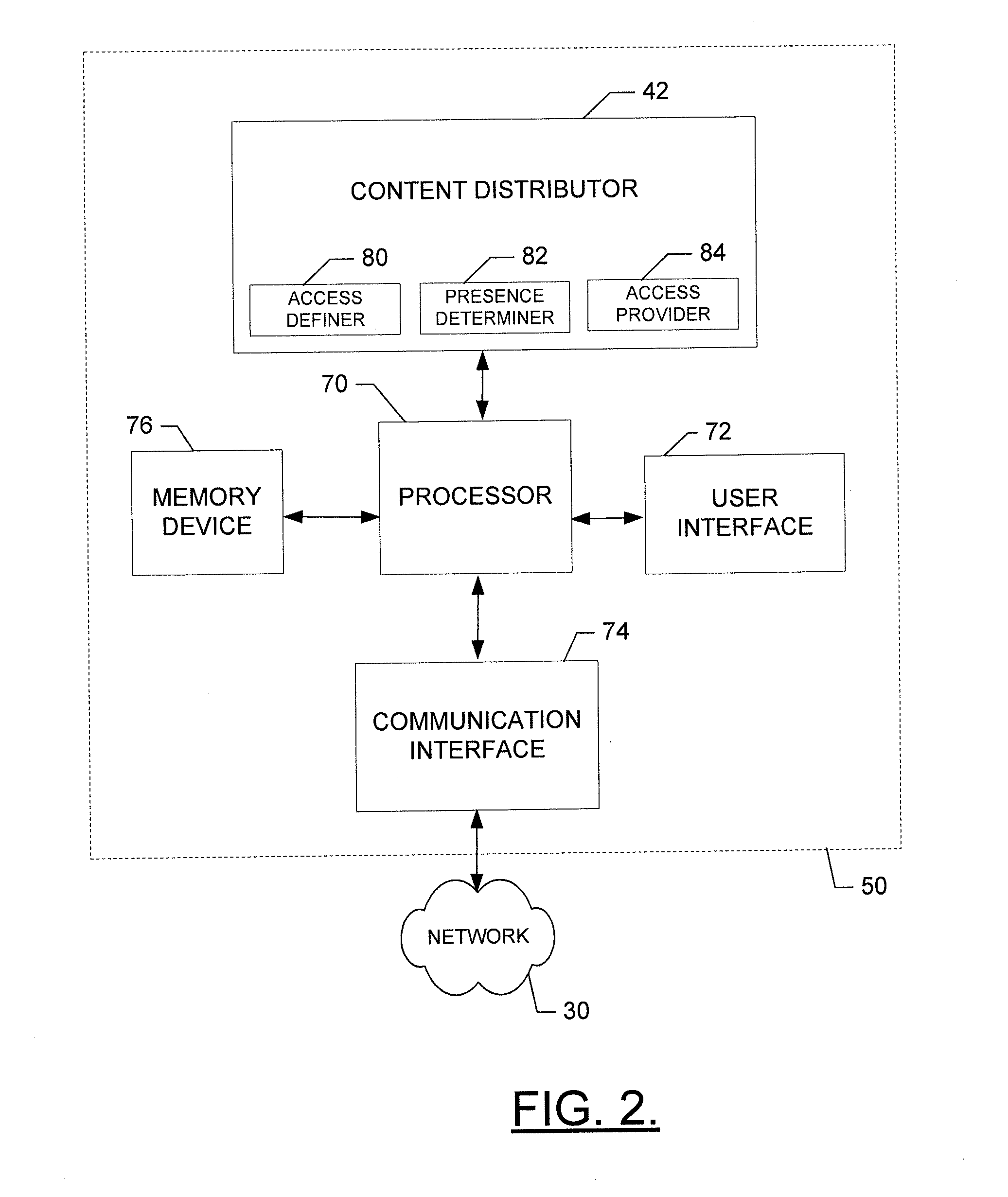 Method and apparatus for providing access to social content based on membership activity