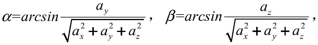 An inclination detection device and its angle calculation method