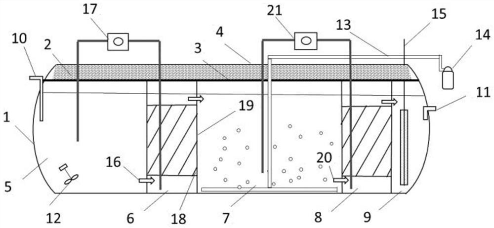 Anti-impact carbon capture rural sewage integrated treatment system and method