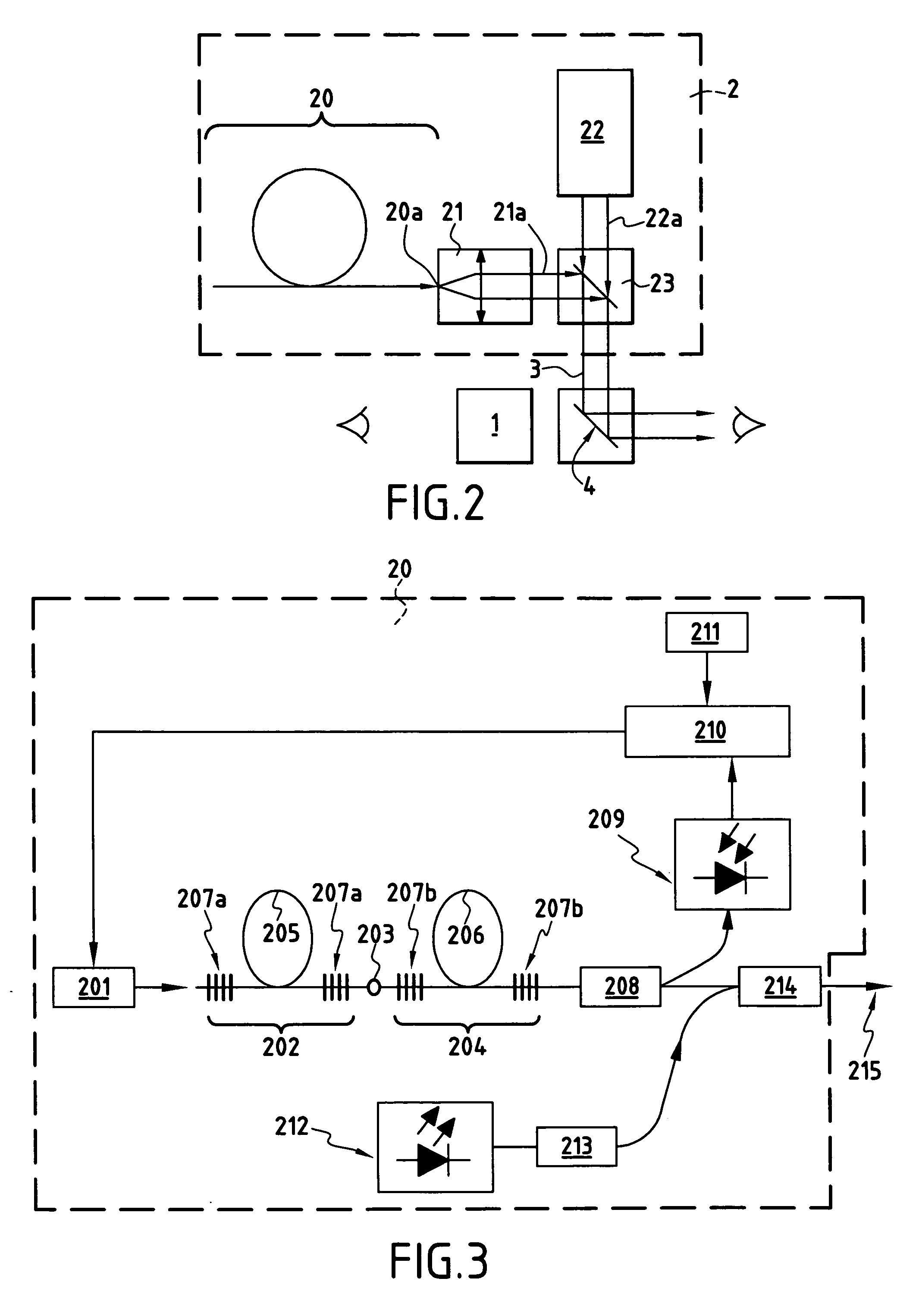 Apparatus for treating age-related maculopathy (arm)