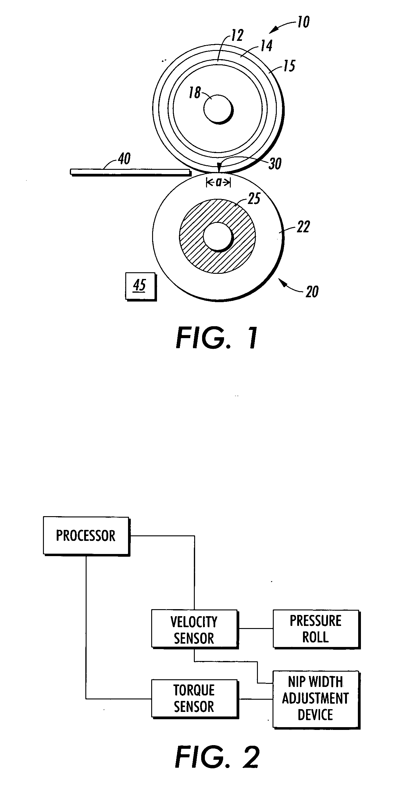 Closed loop control of nip pressure in a fuser system