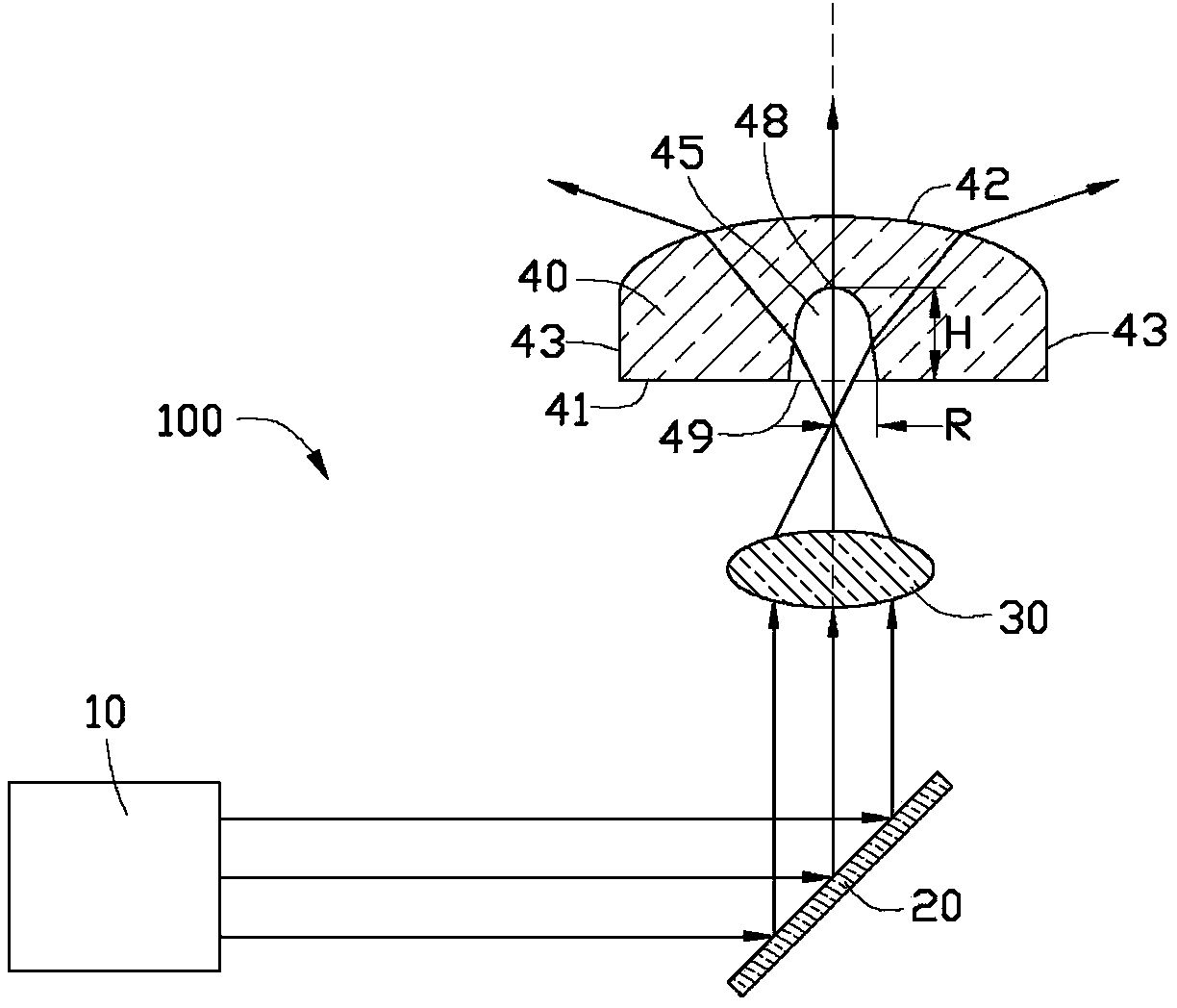 Light-emitting device and backlight module